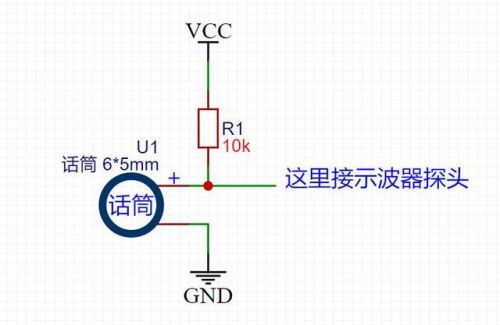 声速的测定实验报告，声速的测定实验误差分析-第1张图片-