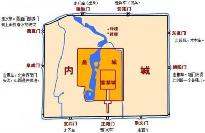 ​九门提督相当于现在什么职位（深度解析下九门提督的权利有多大）