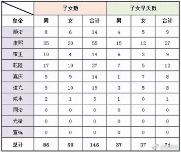 ​那些又可爱又搞笑的幽默图片