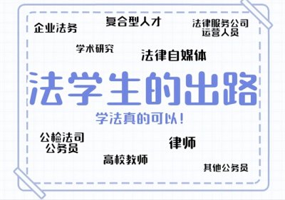 ​法学专业可以从事哪些职业（学法律以后可以从事什么职业？法学生的出路是什么