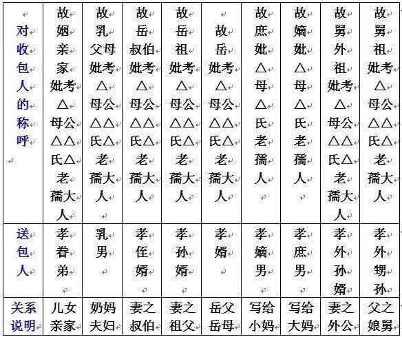 务虚会是什么意思?(念好“三字诀” 开好“务虚会”)