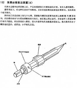 ​断丝锥的7种取出方法，你还有其他更好的方法吗