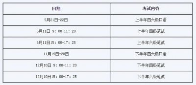 ​四级几点结束（四级是几点结束）