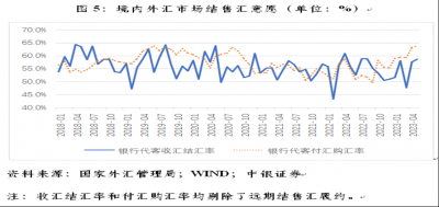 ​人民币兑美元大幅贬值 人民币兑美元汇率大跌