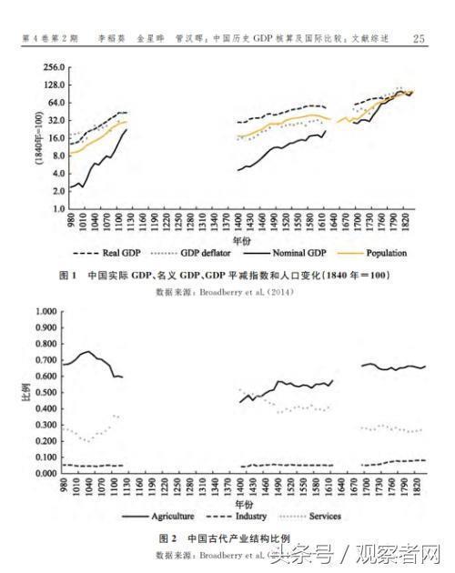 中美贸易战，中国必胜的底气何在？