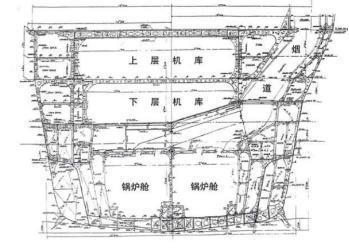 「剖析战舰」陨落在太平洋上的巨型凤凰，命运多舛的帝国装甲航母