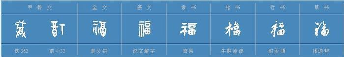 腊月二十四、帖福字儿，请看福字来源与写法演变