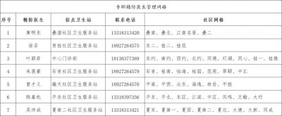 ​最高补助8000元！六大类精神障碍者的政策补贴，快来了解