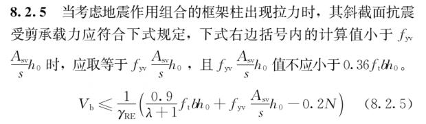 混凝土轻骨料检测方法（轻骨料混凝土应用技术标准）(125)