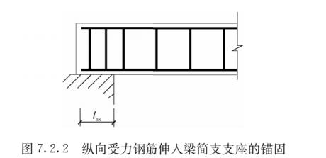 混凝土轻骨料检测方法（轻骨料混凝土应用技术标准）(112)