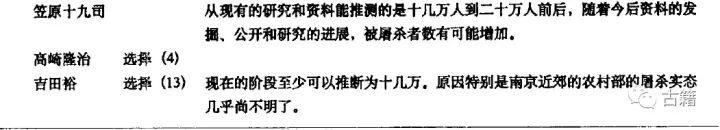 日本南京大屠杀真相（日本现存南京大屠杀史料概论）(19)